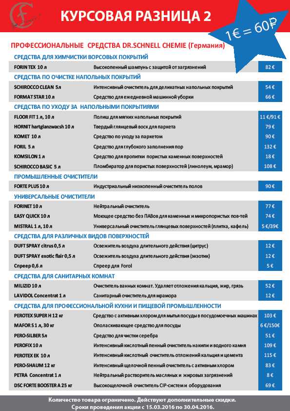 Курсовая Разница 1С 7.7